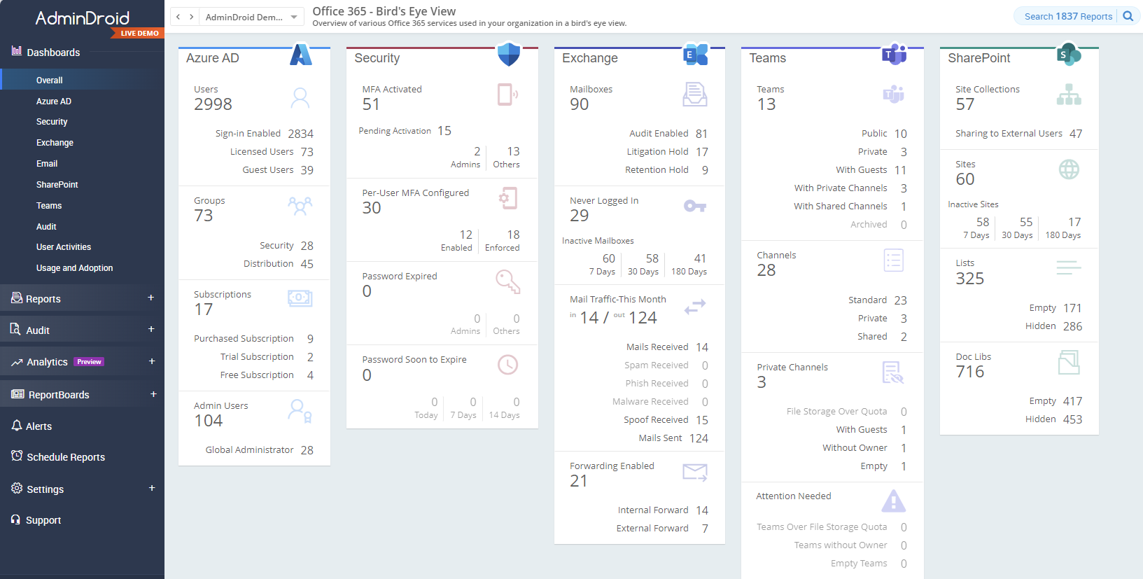 demo portal